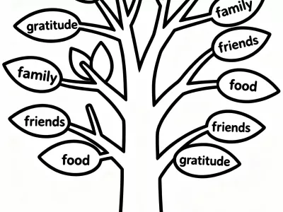 Joyful Happy Thanksgiving Gratitude Tree Coloring Page